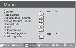 HAIER LTF42K3 - DIGITAL MANUAL SEARCH (Digitale kanalen handmatig zoeken) - 1