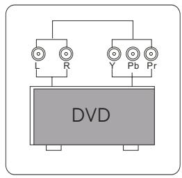 HAIER LTF42K3 - EEN COMPUTER OP DE TELEVISIE AANSLUITEN - 1