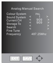 HAIER LTF42K3 - Analog Manual Search – Analoge Manuelle Suche - 2