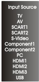 HAIER LTF42K3 - DIGITAL MANUAL SEARCH - 1