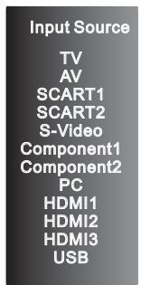 HAIER LTF42K3 - EINSCHALTEN EINER EXTERNEN PROGRAMMQUELLE - 1
