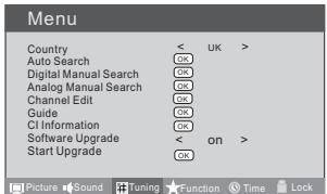 HAIER LTF42K3 - DIGITAL MANUAL SEARCH (Digitale kanalen handmatig zoeken) - 3