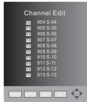 HAIER LTF42K3 - Opmerking: de functie Rename is alleen beschikbaar in de analoge tv-modus. - 1