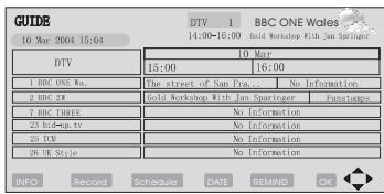 HAIER LTF42K3 - GUIDE (EPG - Electronic Program Guide - Elektronische Programmzeitschrift) - 2