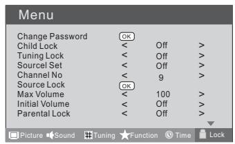 HAIER LTF42K3 - Source Lock (Bron vergrendelen) - 1