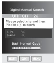 HAIER LY26R3A - DIGITAL MANUAL SEARCH (Digitale kanalen handmatig zoeken) - 4