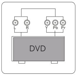 HAIER LY26R3A - EEN COMPUTER OP DE TELEVISIE AANSLUITEN - 1