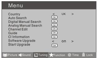 HAIER LY26R3A - Software Update function - 1