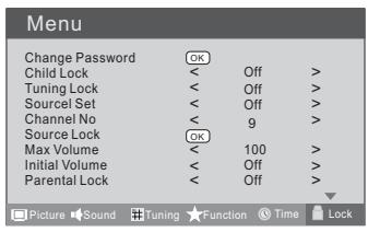HAIER LY26R3A - IMPOSTAZIONI DEL MENU LOCK - 1