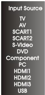 HAIER LY26R3A - DIGITAL MANUAL SEARCH - 2