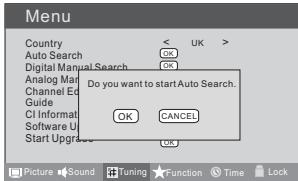HAIER LY26R3A - DIGITAL MANUAL SEARCH (Digitale kanalen handmatig zoeken) - 2
