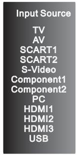 HAIER LY26R3A - RICERCA MANUALE DIGITALE - 1