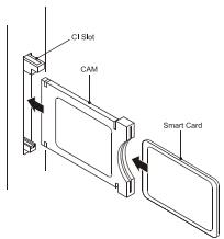 HAIER LY26R3A - Warning: switch off your TV before any module is inserted in the Common Interface slot. - 1