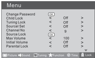 HAIER LY26R3A - Source lock (verrouillage de la source) - 1
