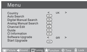 HAIER LY26R3A - DIGITAL MANUAL SEARCH (Digitale kanalen handmatig zoeken) - 3