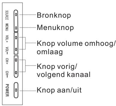 HAIER LY26R3A - OVERZICTVANDETELEVISEMETDVD - 2