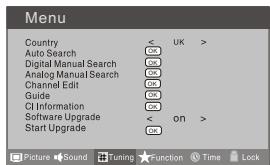 HAIER LY26R3A - Analog Manual Search - 1