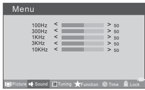 HAIER LY26R3A - SRSTS XT - 1