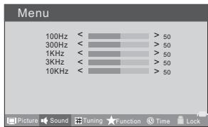 HAIER LY26R3A - SRSTS XT - 1