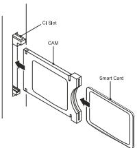HAIER LY26R3A - COMMON INTERFACE (CI) - 2