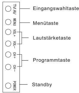 HAIER LY26R3A - Bedieneinheit vorne - 1
