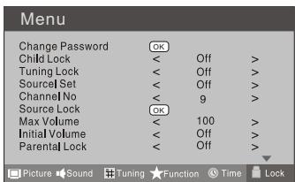 HAIER LY26R3A - Source Lock - 1