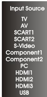 HAIER LY26R3A - DIGITAL MANUAL SEARCH - 1