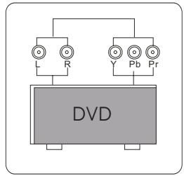 HAIER LY26R3A - COLLEGAMENTO DEL PC AL TELEVISORE - 1