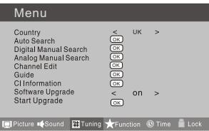 HAIER LY26R3A - DIGITAL MANUAL SEARCH - 3