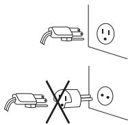 HAIER WDLS056 - Besoins électriques - 1