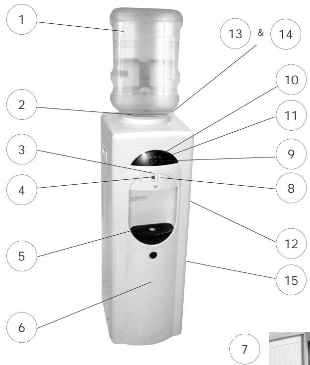 HAIER WDLS056 - PARTS AND FEATURES - 1