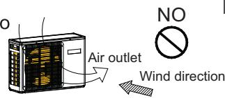 HAIER 1U12BS1ERA - Selection of the place of installation - 3