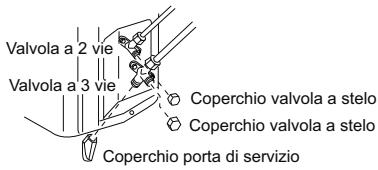 HAIER 1U12BS1ERA - Metodo di svuotamento delle tubature: per usare una pompa del vuoto (p.e.1U 18FS1ERA) - 6