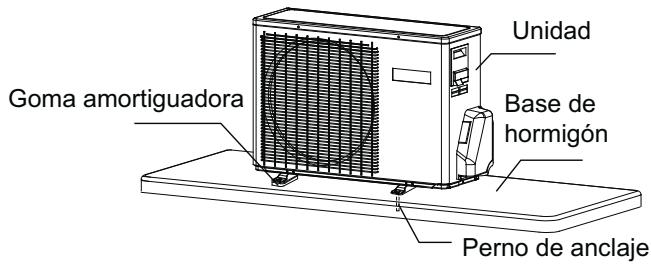 HAIER 1U12BS1ERA - Instalación de launidad exterior - 2