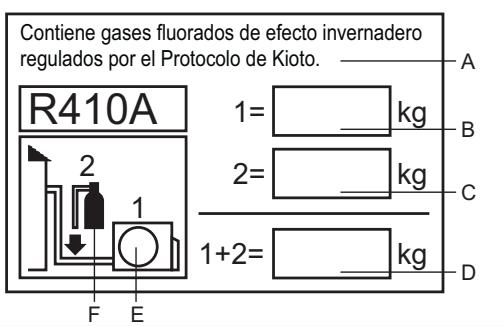 HAIER 1U12BS1ERA - INFORMACION IMPORTANTE ACERCA DEL REFRIGERANTE UTILIZADO - 1