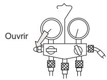 HAIER 1U12BS1ERA - Avertissement - 6