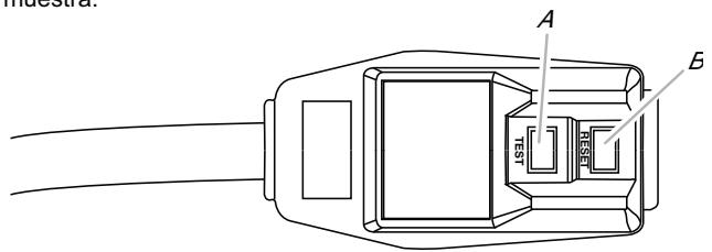 HAIER AMA05KF - Cable de alimentación - 1