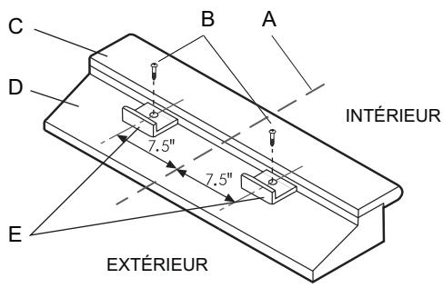 HAIER AMA05KF - Préparation de la fenêtre pour l'installation - 2