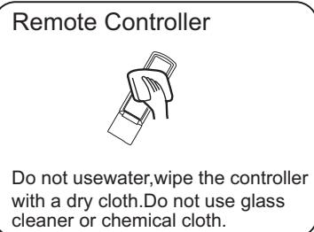 HAIER AS24GS2ERA - For Smart Use of The Air Conditioner - 1