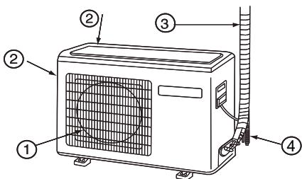 HAIER AS24GS2ERA - Unité extérieure - 1