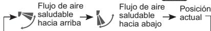 HAIER AS24GS2ERA - ■ Funcionamento en el modo de flujo de aire saludable - 1