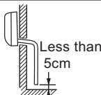 HAIER AS24GS2ERA - On Drainage - 4