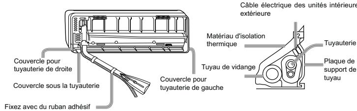 HAIER AS24GS2ERA - [Tuyauterie arrêté gauche] - 1