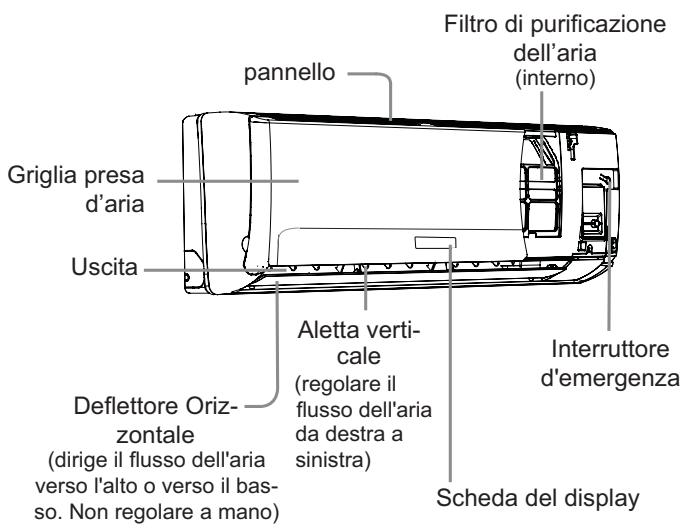 HAIER AS24GS2ERA - Unità interna - 1