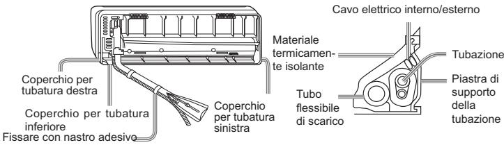 HAIER AS24GS2ERA - [Sinistra · tubi parte posteriore sinistra] - 1