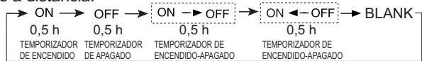 HAIER AS24GS2ERA - - Uso del temporizador de encendido/ apagado - 1