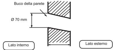HAIER AS24GS2ERA - Installazione della piastra di montaggio su barra laterale ed architrave - 1