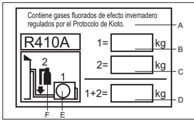 HAIER AS24GS2ERA - INFORMACION IMPORTANTE ACERCA DEL REFRIGERANTE UTILIZADO - 1