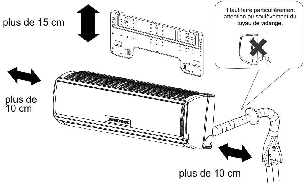 HAIER AS24GS2ERA - Schéma d'installation des unités intérieures - 1