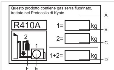 HAIER AS24GS2ERA - IMPORTANT INFORMATION RELATIVE AL REFRIGERANTE UTILIZZATO - 1